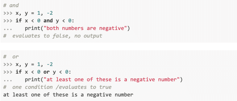 Everything You Need To Know About Python Conditions Udacity 1188